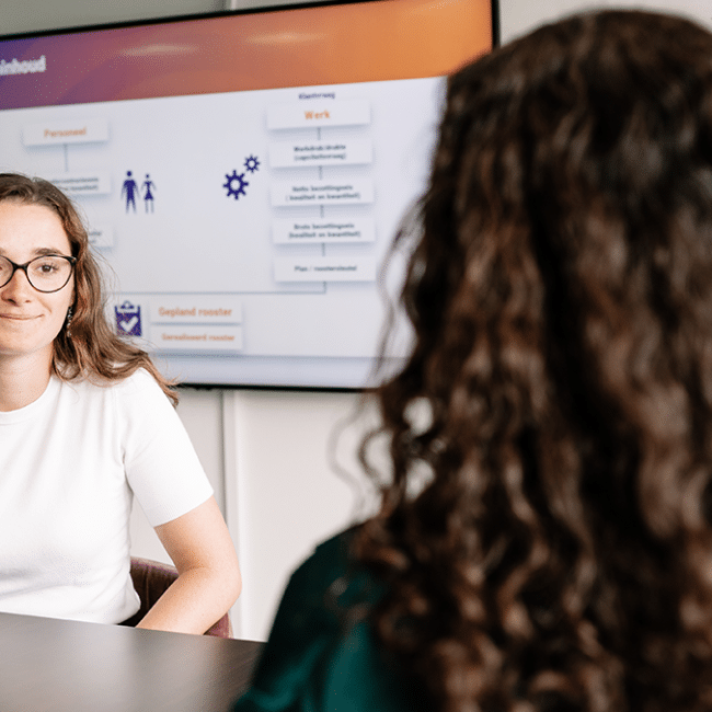 wfm planpoint kennismaking