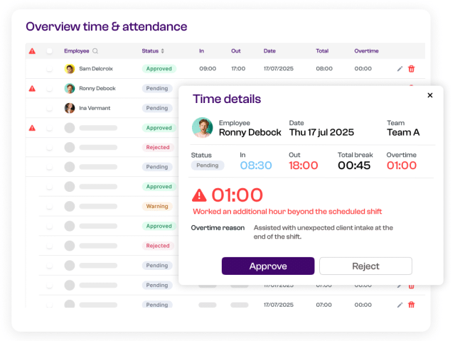 Planpoint - tijdbeheer en registratie