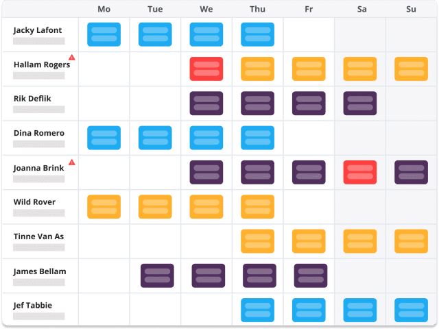 Shift schedule - rotation schedule in Planpoint