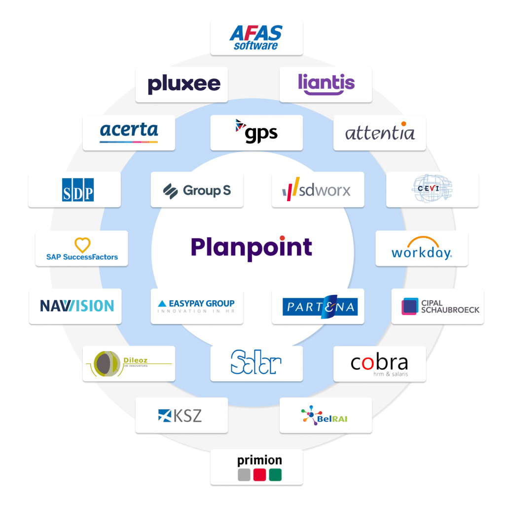 Planpoint integraties - personeelsplanning en workforce management