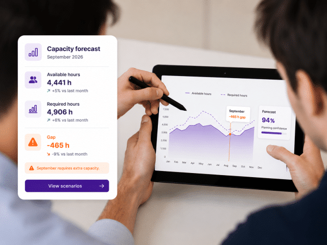 Planner reviewing a capacity forecast in Planpoint with available hours, required hours and projected capacity gap.